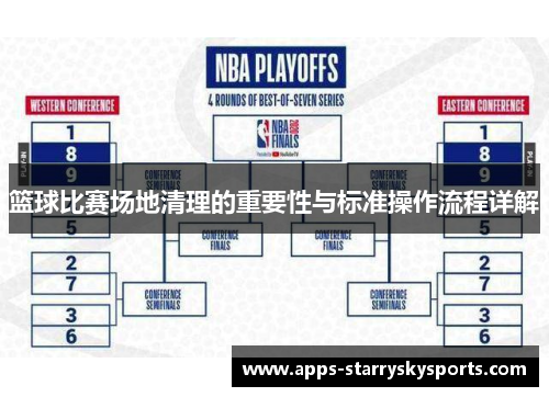篮球比赛场地清理的重要性与标准操作流程详解