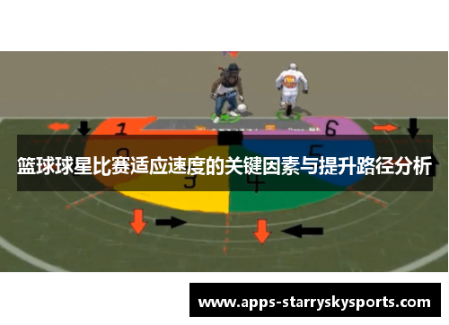 篮球球星比赛适应速度的关键因素与提升路径分析