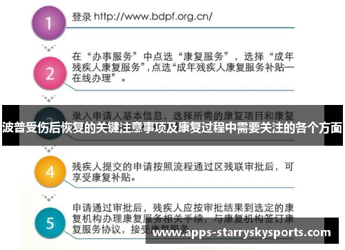 波普受伤后恢复的关键注意事项及康复过程中需要关注的各个方面