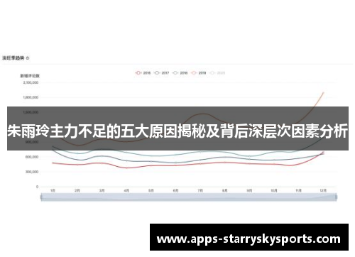 朱雨玲主力不足的五大原因揭秘及背后深层次因素分析