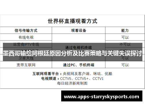 墨西哥输给阿根廷原因分析及比赛策略与关键失误探讨
