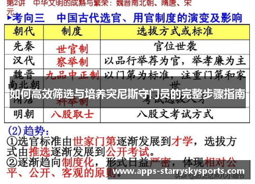 如何高效筛选与培养突尼斯守门员的完整步骤指南